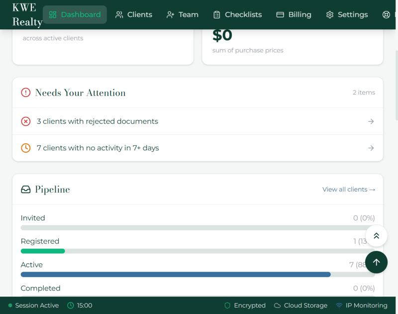 The dashboard: Needs Your Attention, Pipeline, Stalest Clients and Plan Usage.